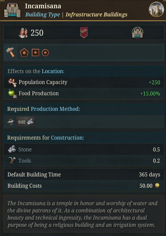 Building Incamisana.png Building Incamisana.png
